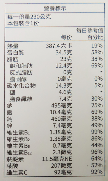 Image Sungift Plant - Based Mince 三机植物绞肉 230grams